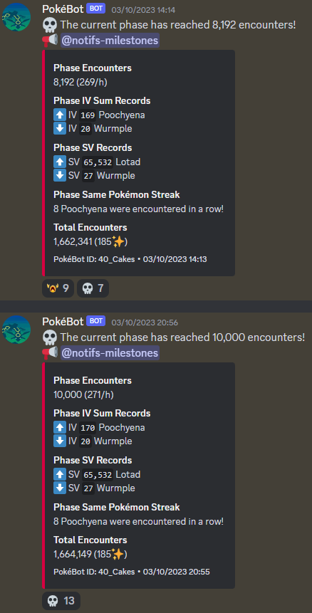 discord_phase_stats.png