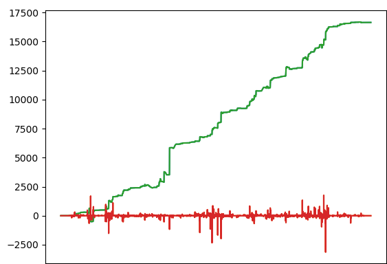 PnL_EURJPY_GBPJPY-2019.png