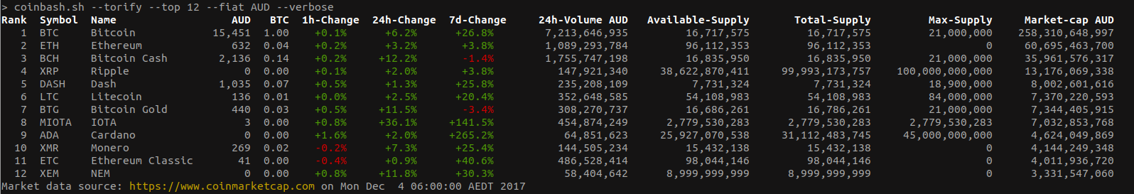 coinbash-screenshot-top12.png