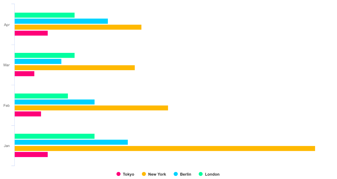 BarChart.png