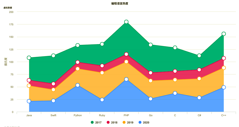 屏幕快照 2017-05-06 下午6.58.15.png