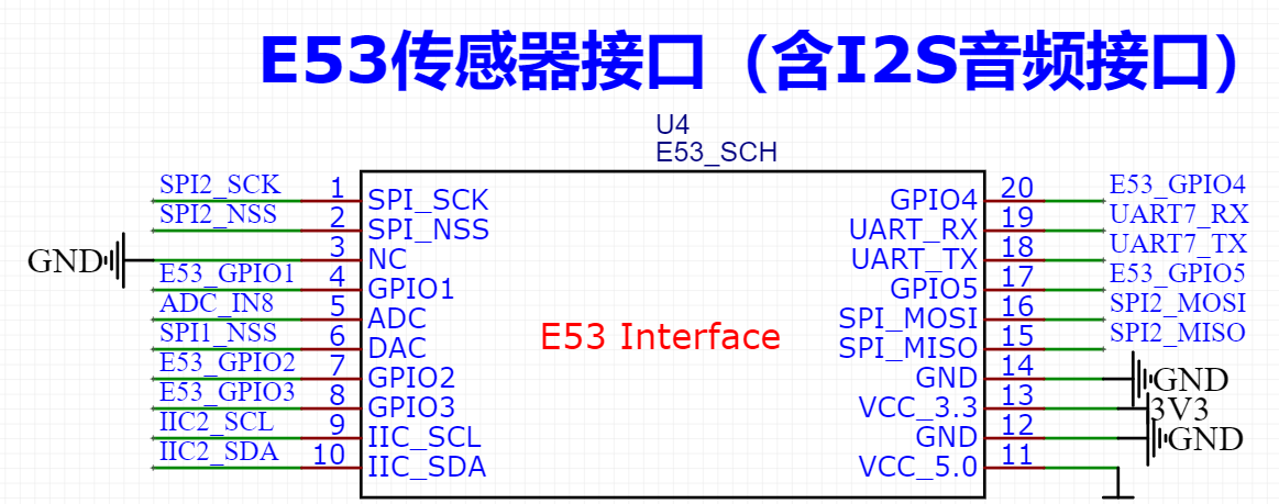 sch_e53_interface.png