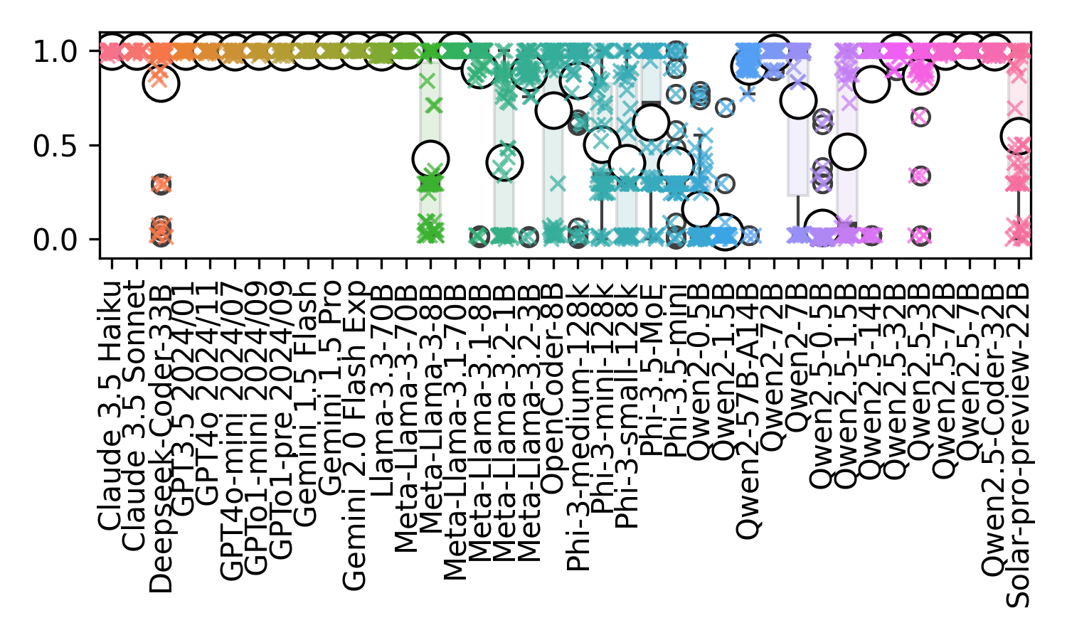 task_RdfSyntaxFixList-nt_max_combined.png