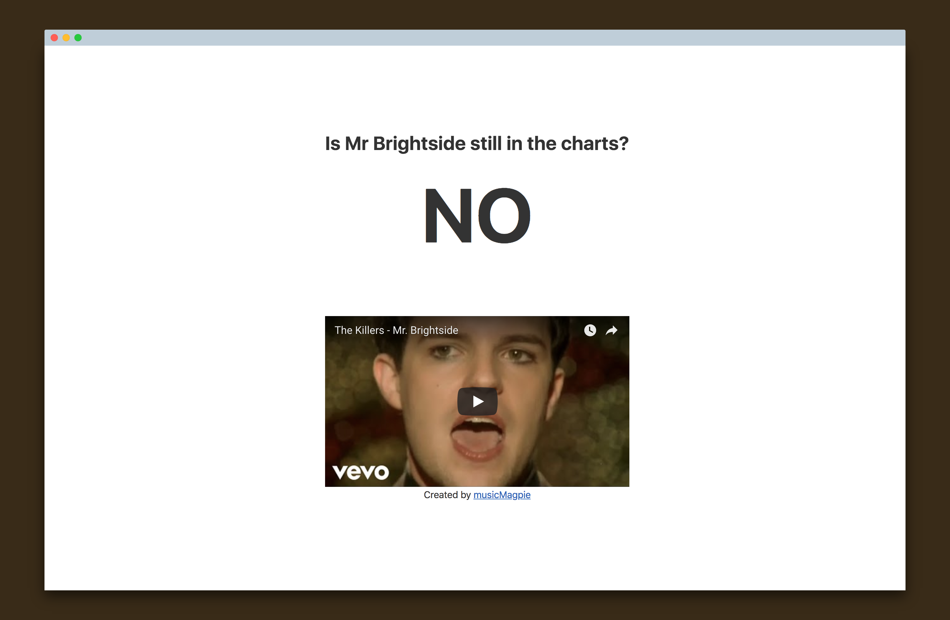 ismrbrightsidestillinthechartscom.png