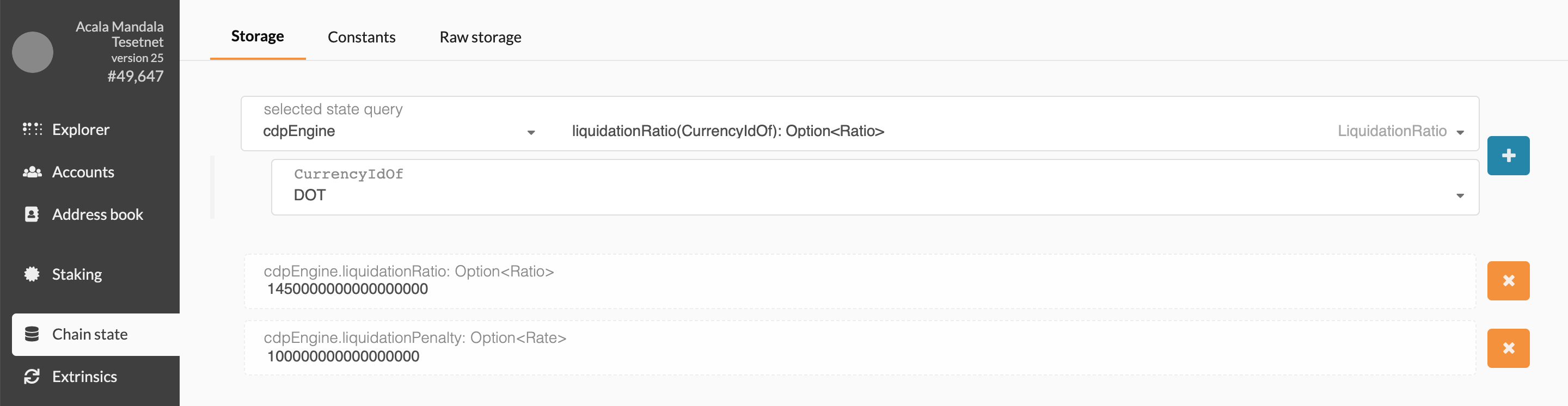 liquidation ratio