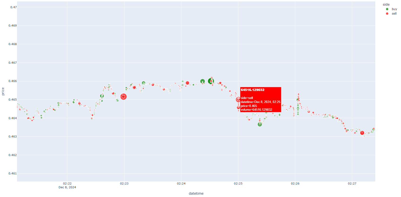 draw_trade_data.png