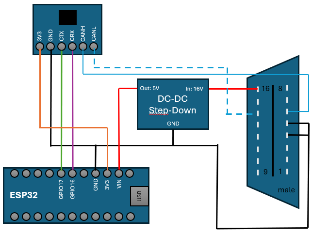 ESP32_can_connection.png