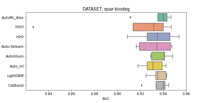 qsar-biodeg.png