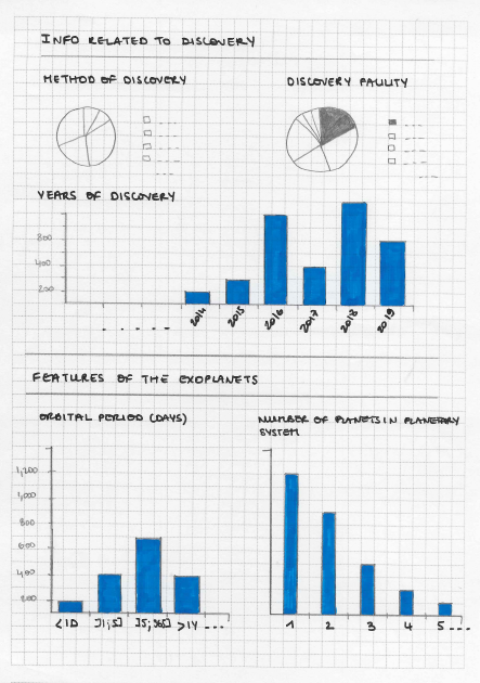 wf1-graphs.png