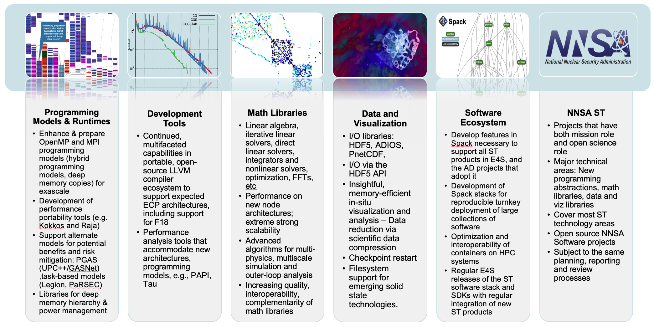 L3-Overview.png