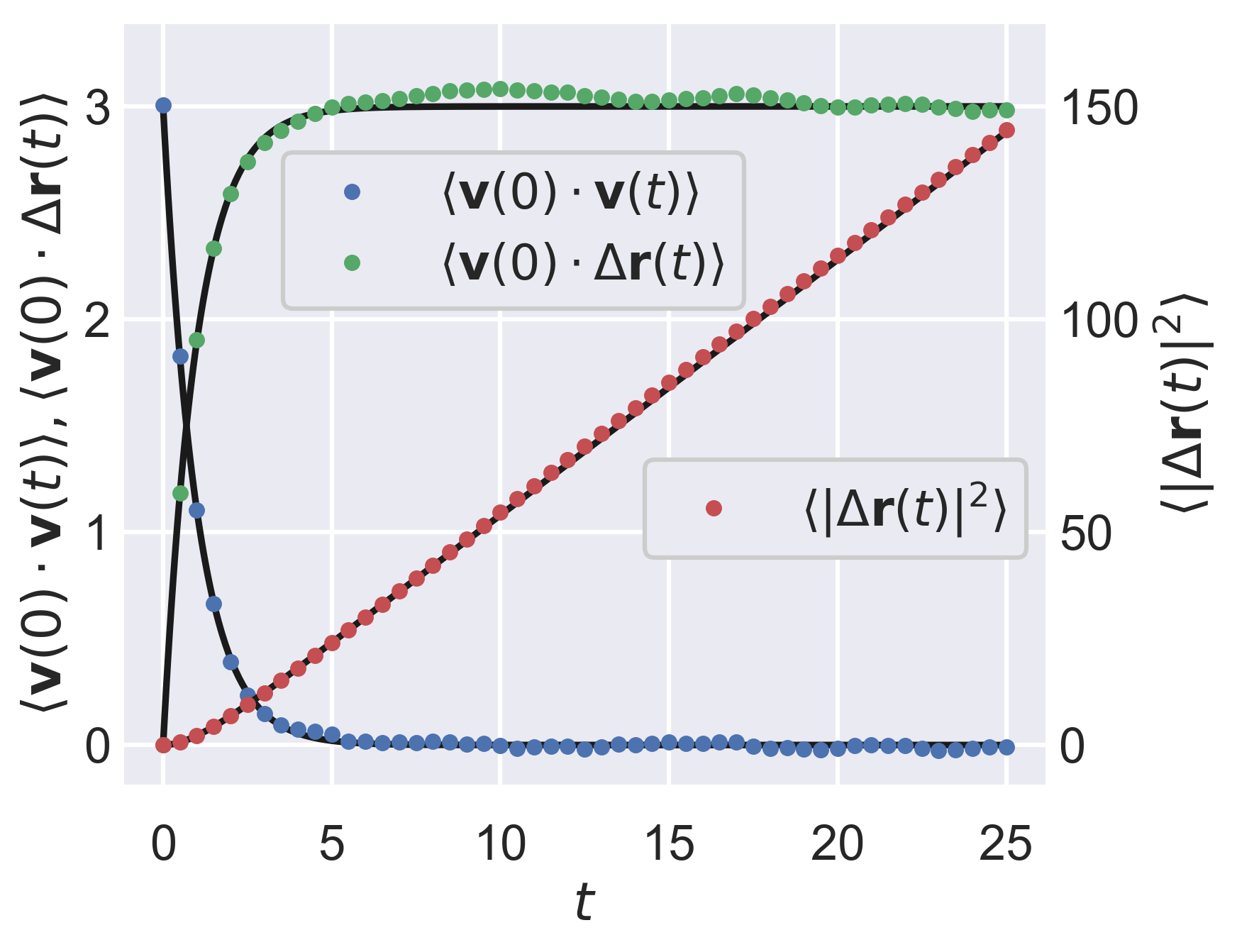 diffusion.png