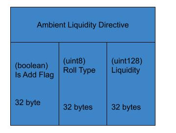 Ambient.jpg