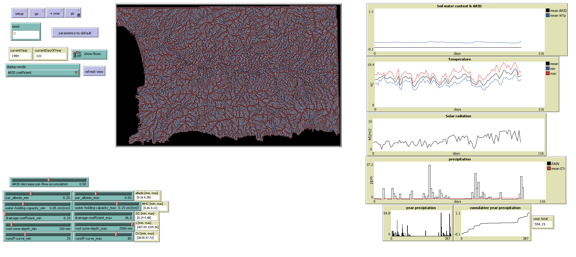 BlockC_module4_ARID interface_tick100.png