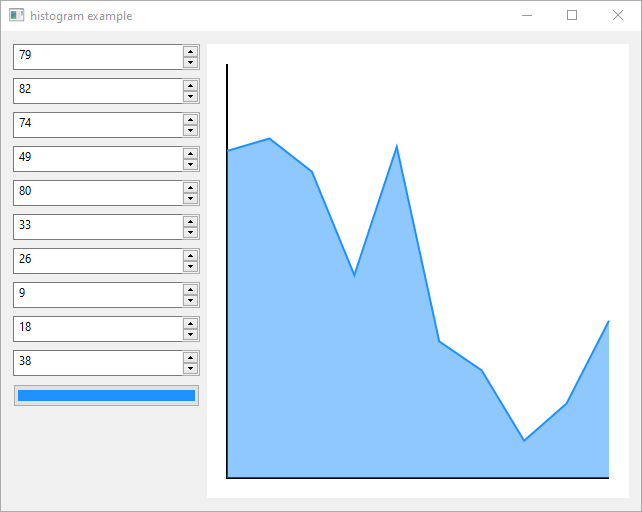 glimmer-dsl-libui-windows-histogram.png