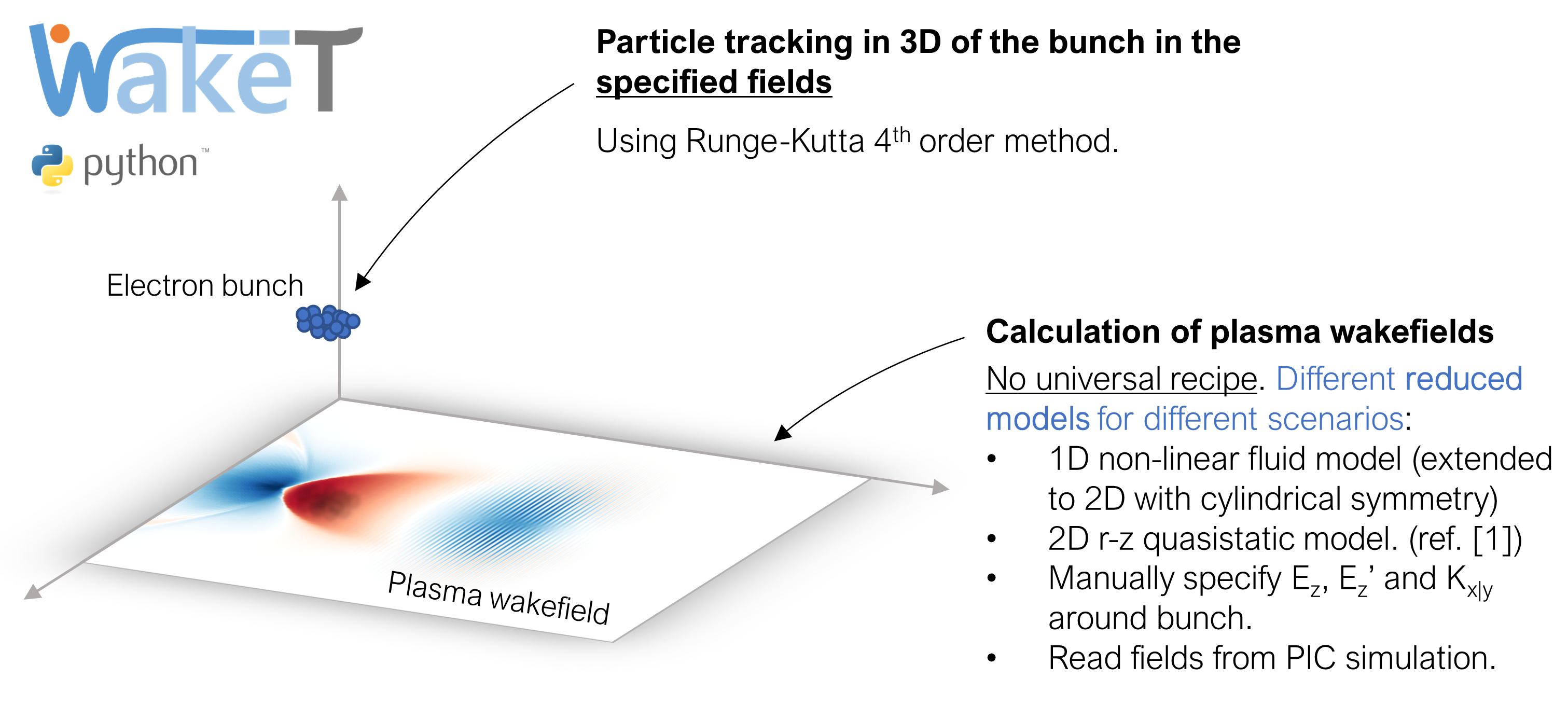 plasma_tracking.png