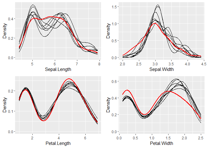 plotDistributions-1.png