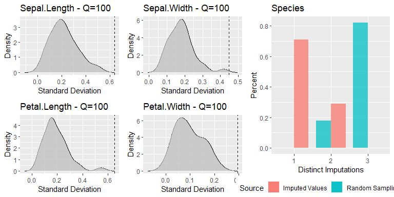 plotImputationVariance-1.png