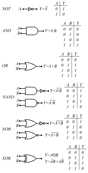 logic-gates.png