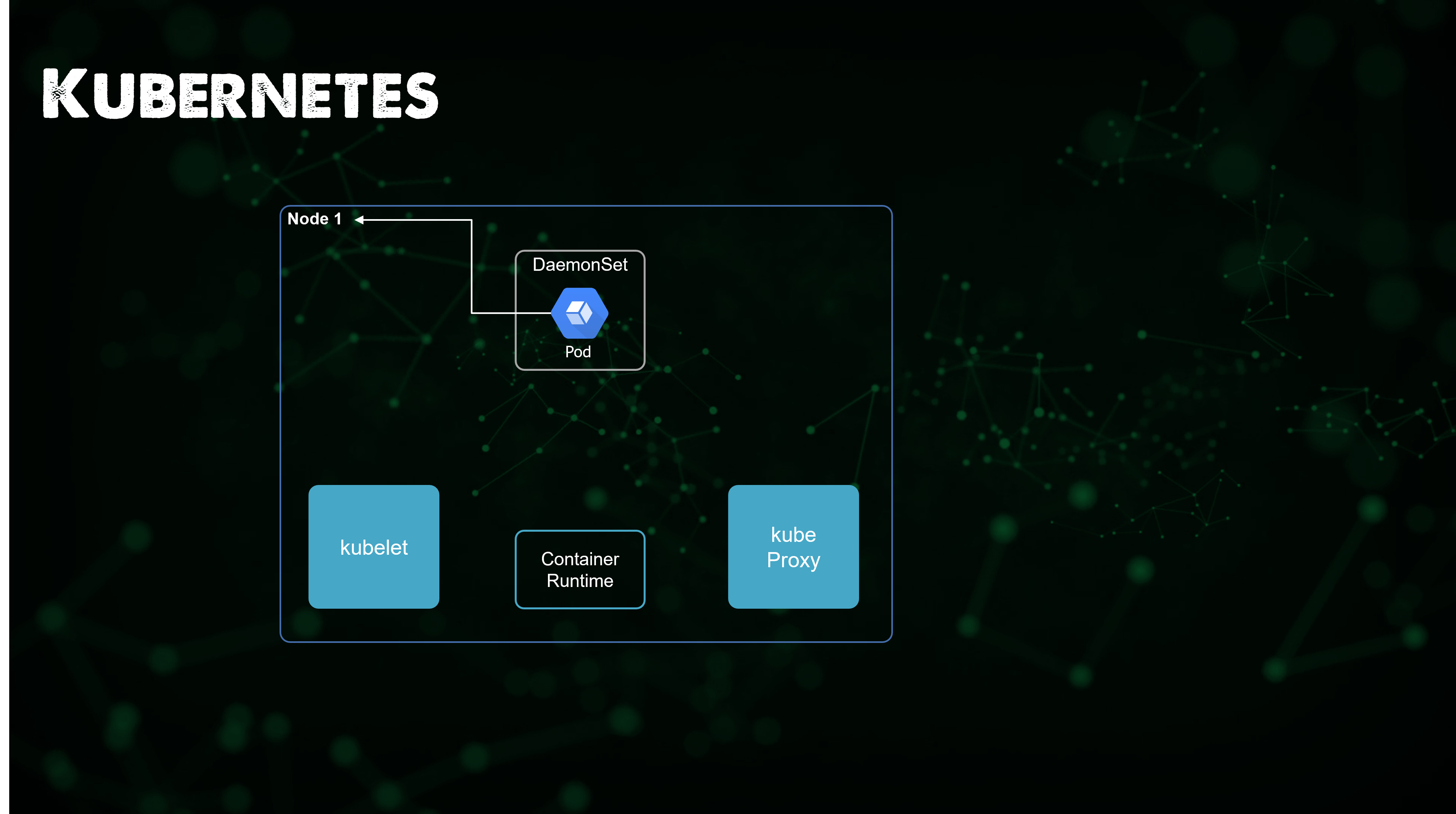 Day49_Kubernetes11.png