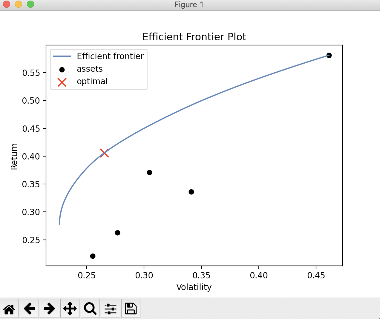 EF_plot.png