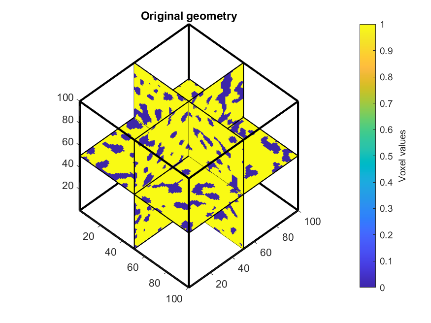 Original geometry.png