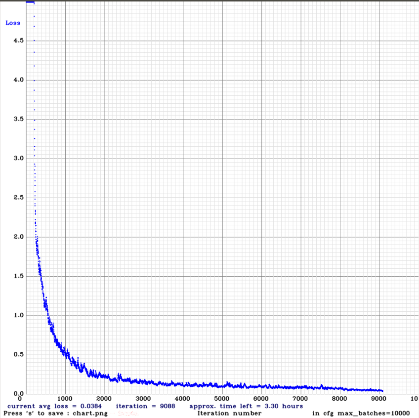 chart.png