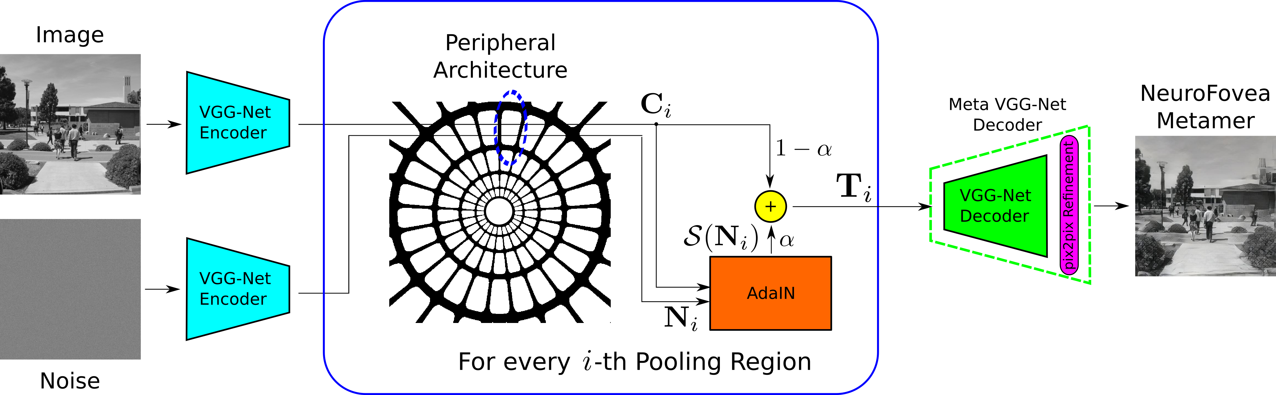 Model_Diagram_New.png