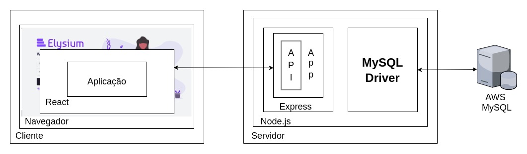 Diagrama.jpeg