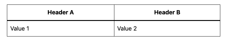 example-table.png