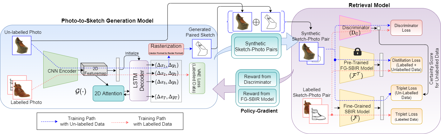 framework.png