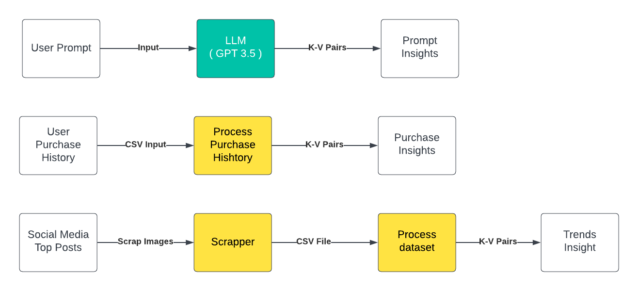 Diagram1.png