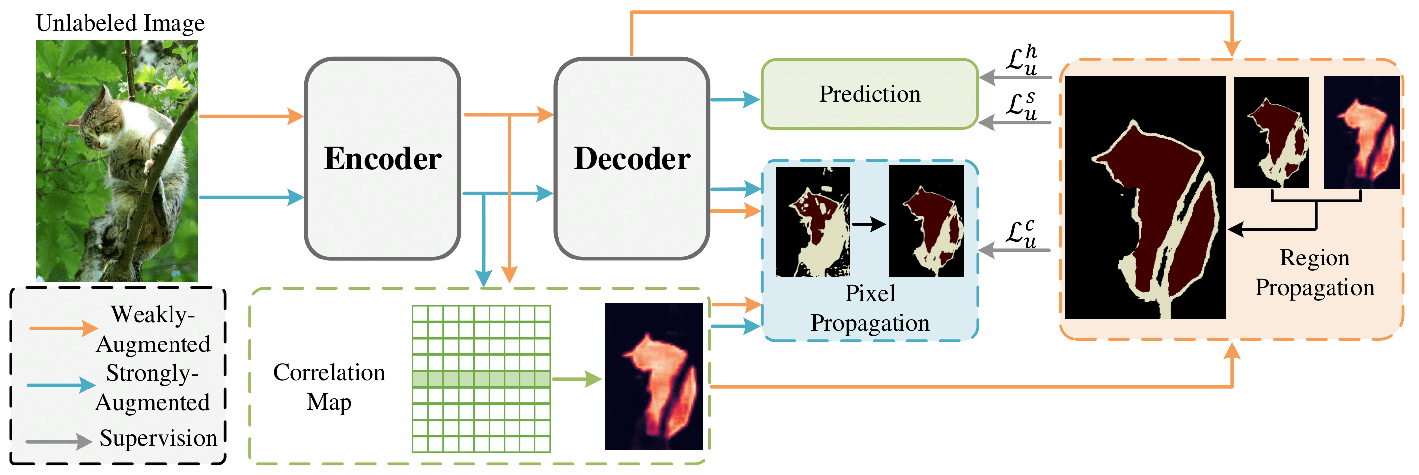 cvpr_pipeline.png