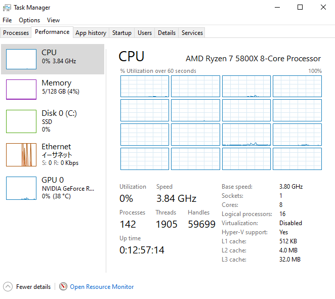 16_Task manager idling.png