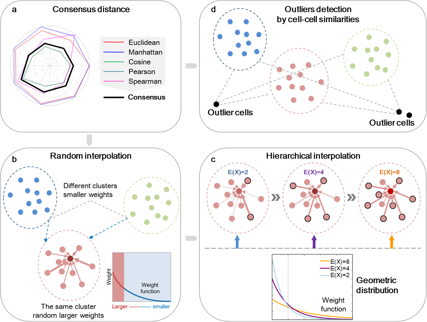 Schematic diagram.png