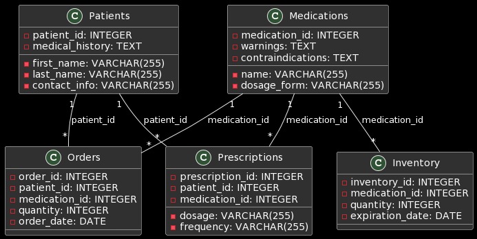 Uml_diagram.jpeg