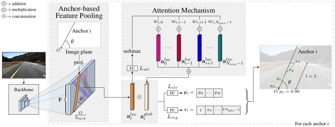 method-overview.png