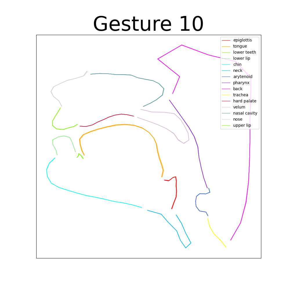 Gesture 10_2d_.png