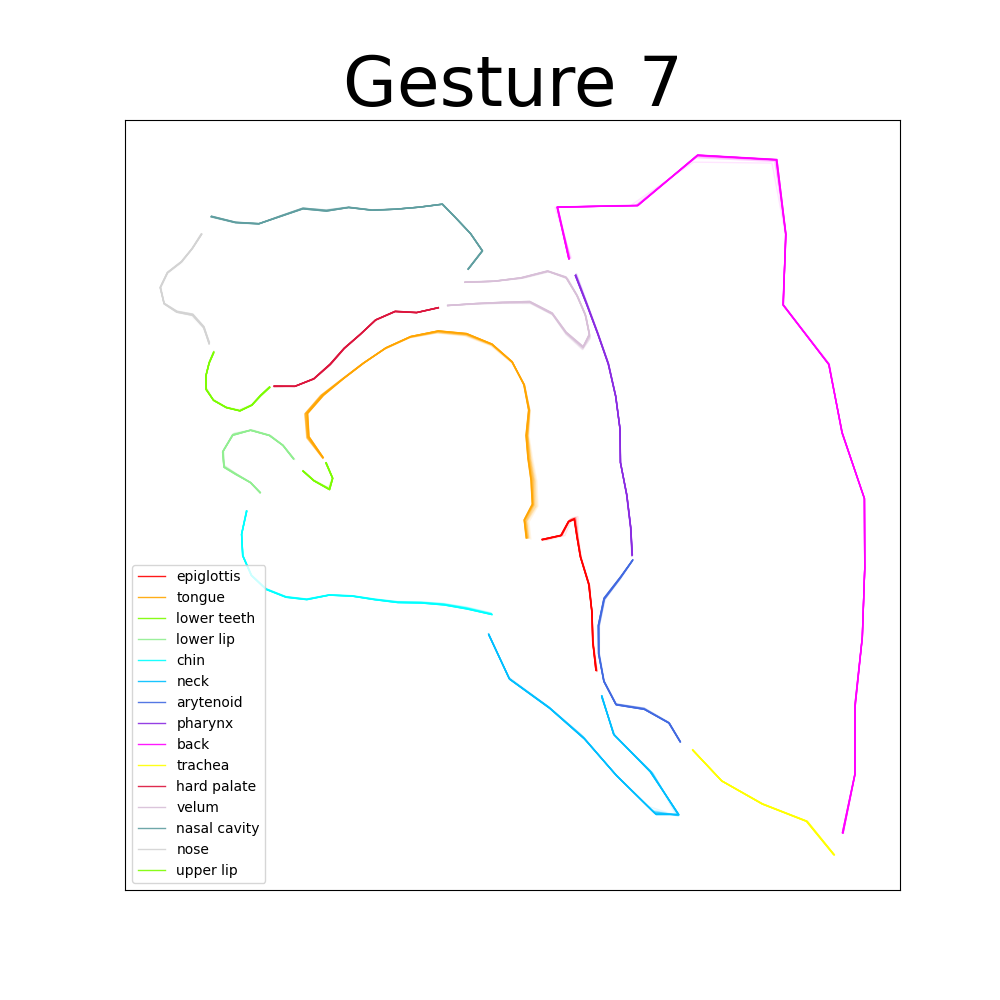 Gesture 7_2d_.png