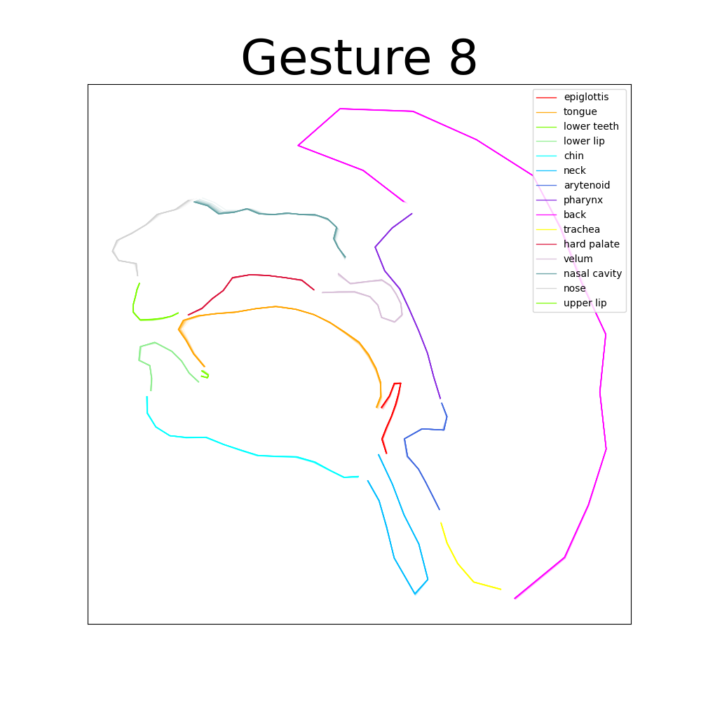 Gesture 8_2d_.png