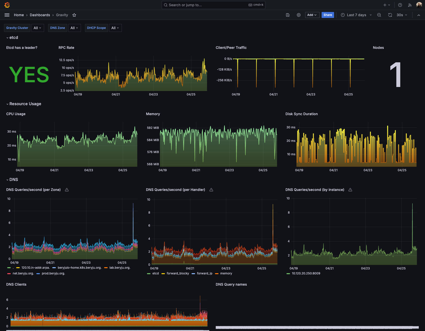 grafana.png