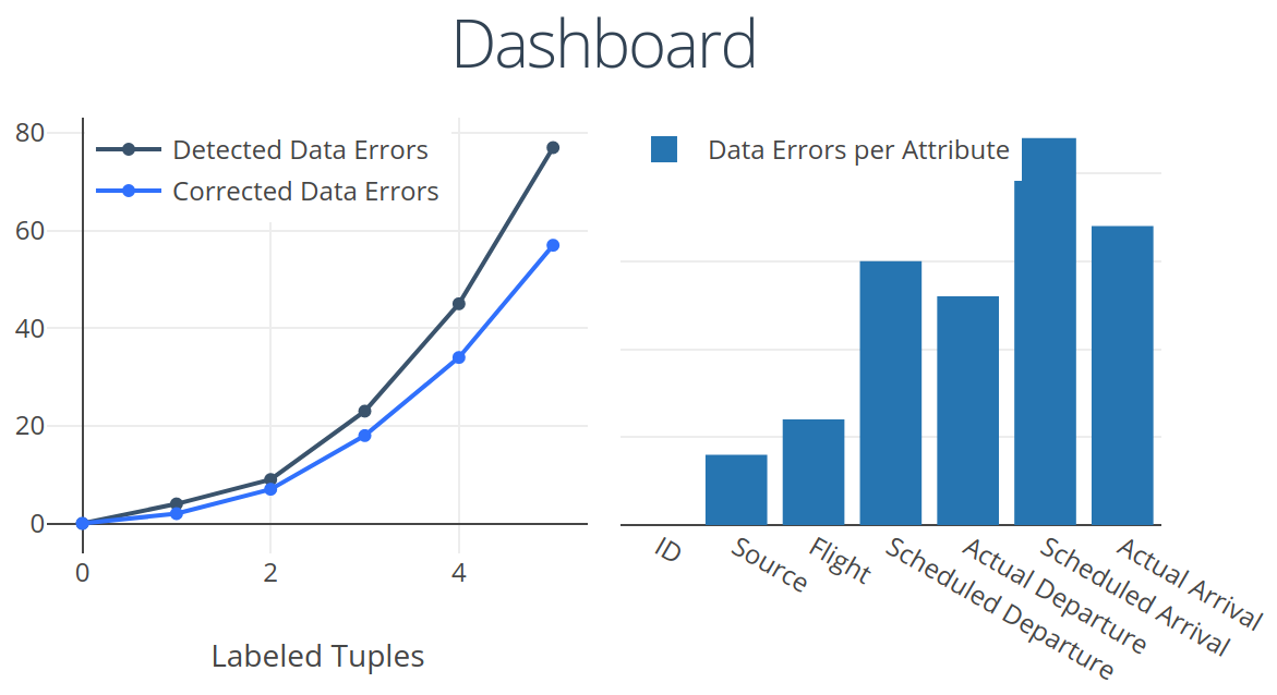 ui_dashboard.png