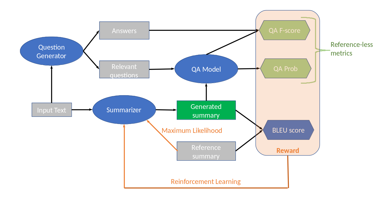 fig_emnlp.png