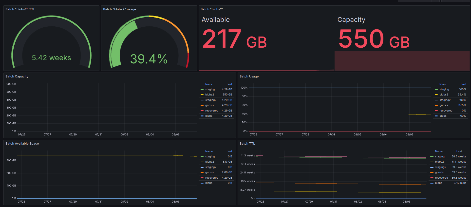 grafana_dashboard.png