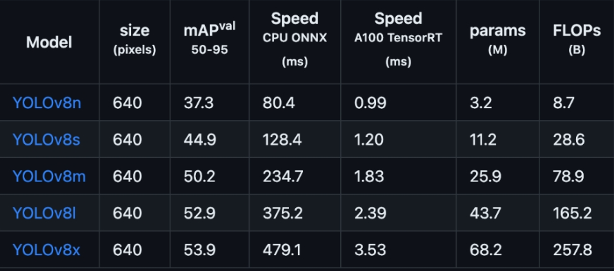 model_sizes.png