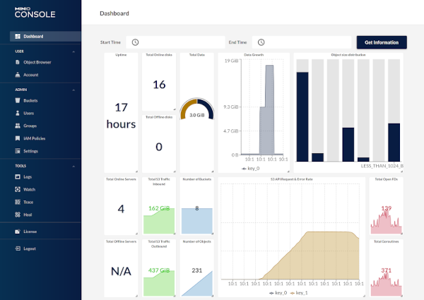 console-dashboard.png