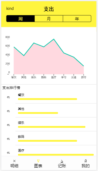 智能云截图_20190227142945.png