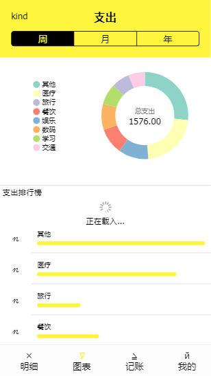 智能云截图_20190227144104.png