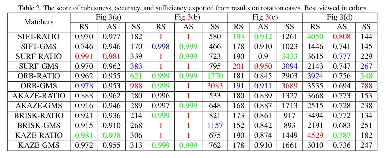 benchmarking_3.png