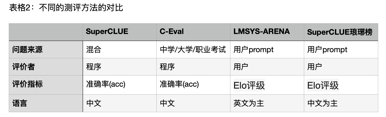 benchmarks.png