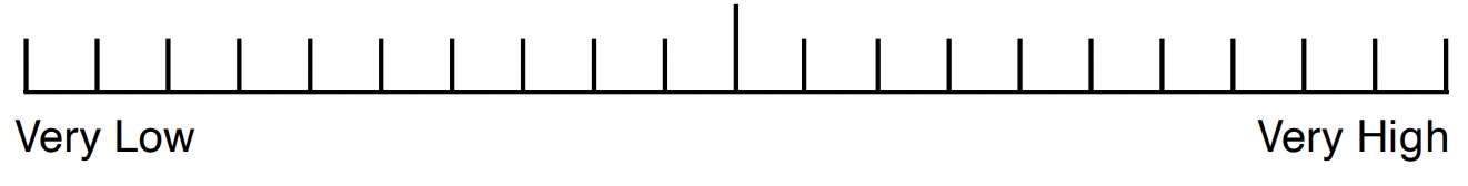 tlx-scale.jpg